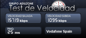 pepephone_adsl2plus_velocidad